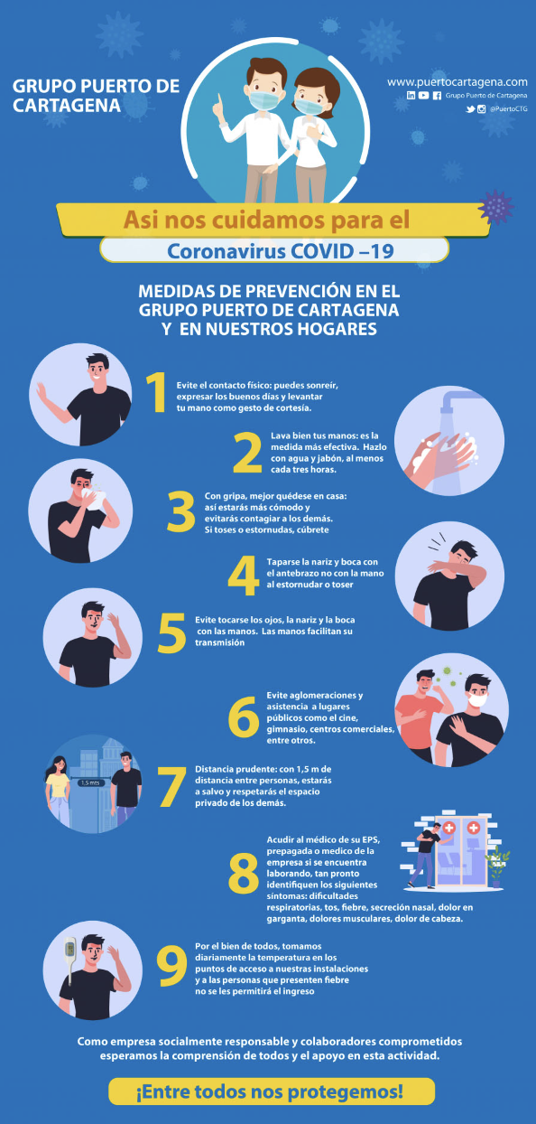 medidas-prevencion