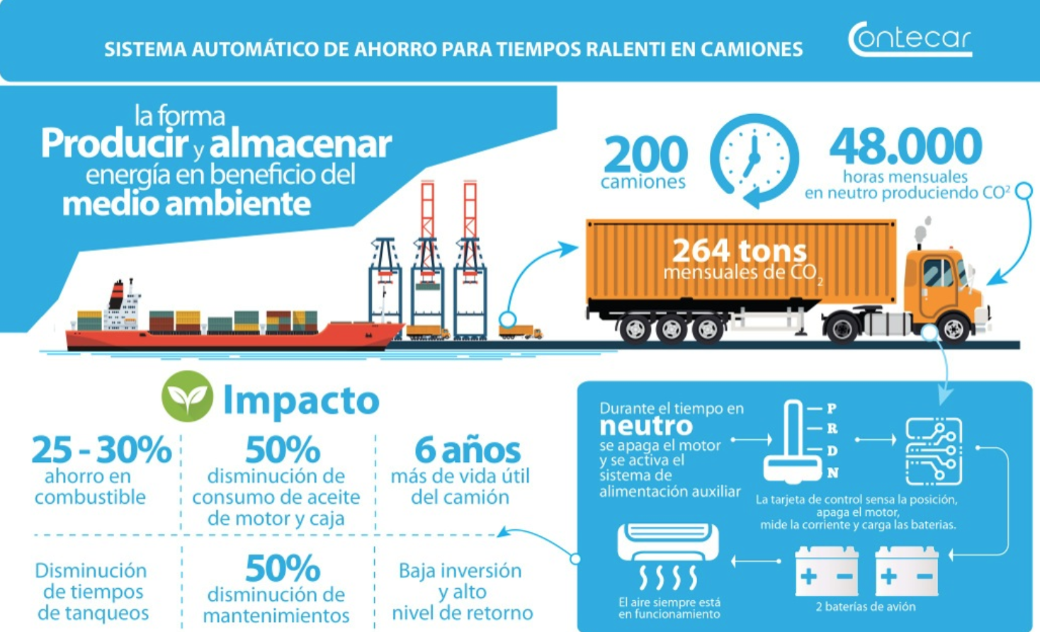 Entre los finalistas al premio por innovación de la ANDI